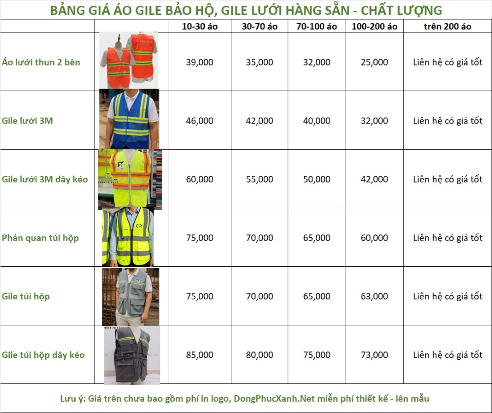 Bảng giá đồng phục áo gile bảo hộ và áo gile lưới theo số lượng